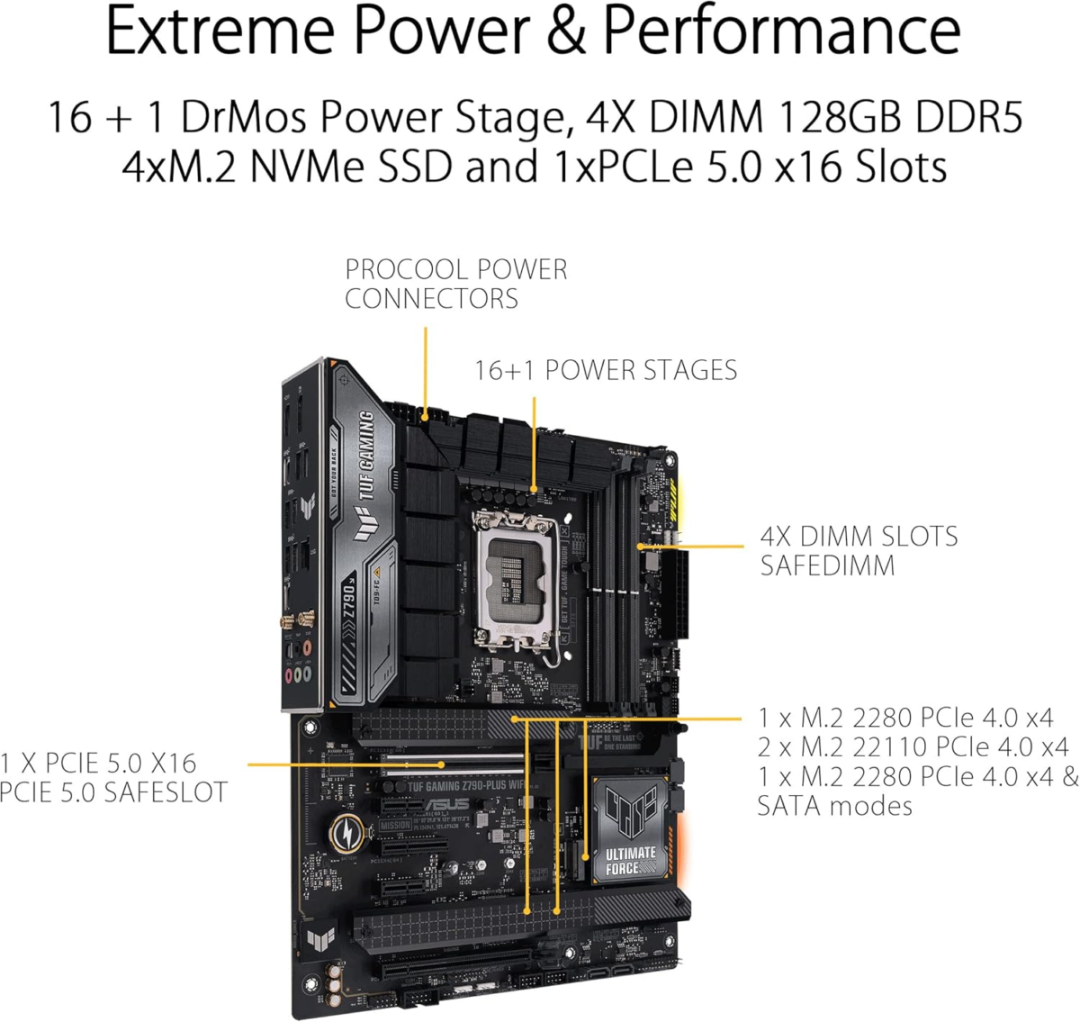 TUF Gaming Z790-Plus Wifi LGA 1700(Intel 14Th,12Th &13Th Gen) ATX Gaming Motherboard(Pcie 5.0,Ddr5,4Xm.2 Slots,16+1 Drmos,Wifi 6,2.5Gb Lan,Front USB 3.2 Gen 2 Type-C,Thunderbolt 4(Usb4),Aura RGB) - Image 3