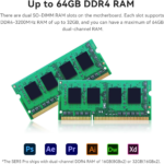 Mini PC AMD Ryzen 7 5800H (8C/16T, up to 4.4Ghz), 16GB DDR4 RAM 500GB Nvme SSD, SER5 Pro Mini Desktop Computer Support 4K@144Hz/Triple Display/Wifi6/Bt5.2/Hdmi+Dp/Home/Office/Gaming - Image 5