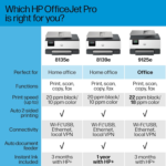Officejet Pro 8139E Wireless All-In-One Color Inkjet Printer, Print, Scan, Copy, Fax, ADF, Duplex Printing Best-For-Home Office, 1 Year of Instant Ink Included - Image 2