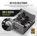Rm1000X Fully Modular ATX Power Supply - 80 plus Gold - Low-Noise Fan - Zero RPM - Black - Image 3