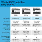 Officejet Pro 8139E Wireless All-In-One Color Inkjet Printer, Print, Scan, Copy, Fax, ADF, Duplex Printing Best-For-Home Office, 1 Year of Instant Ink Included - Image 11