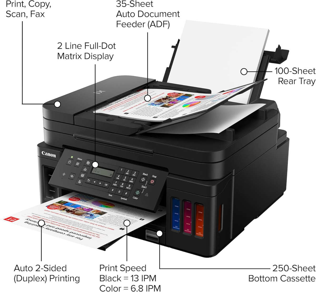 G7020 All-In-One Printer Home Office | Wireless Supertank (Megatank) Printer | Copier | Scan, | Fax and ADF with Mobile Printing, Black, Works with Alexa - Image 4