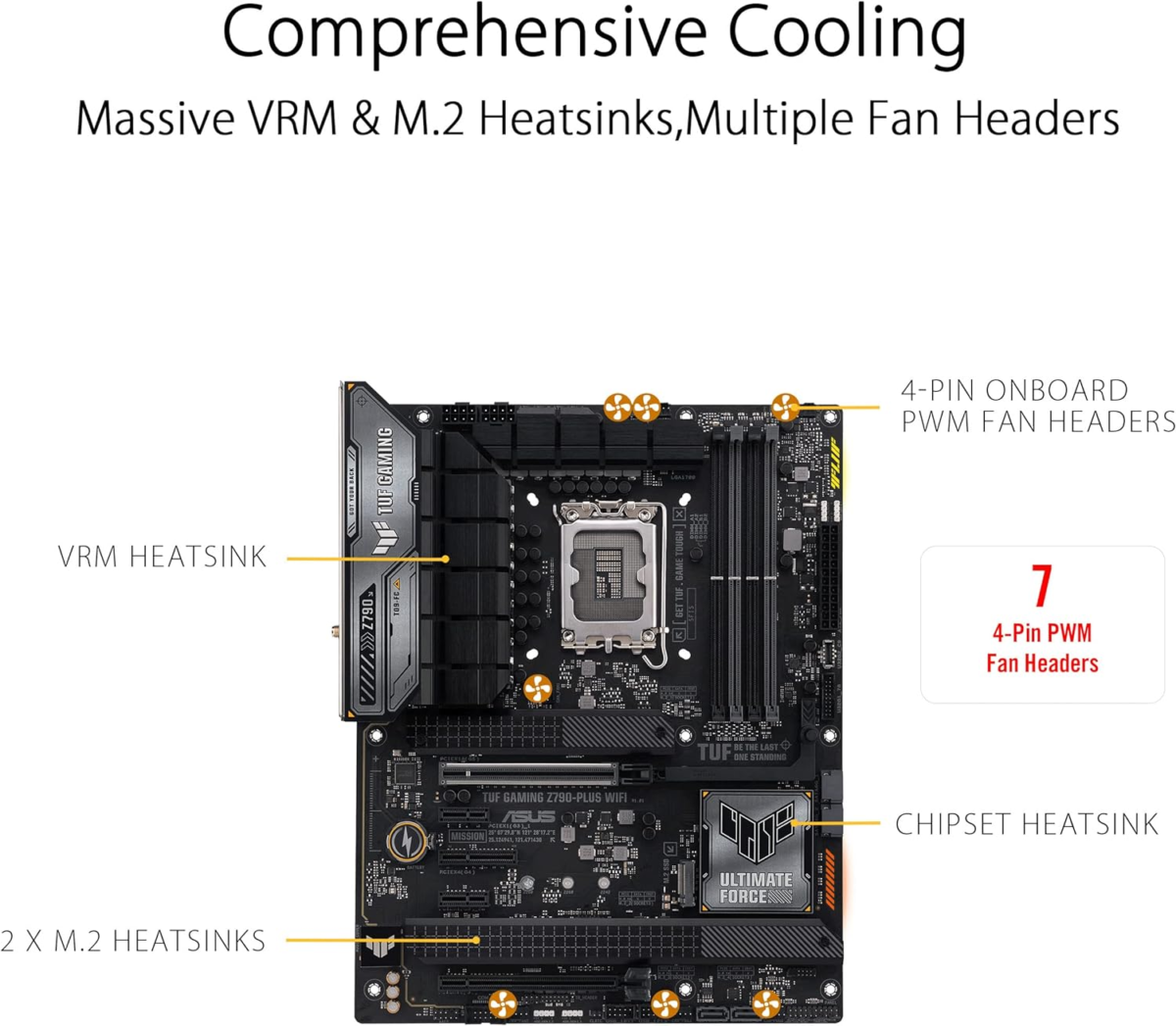 TUF Gaming Z790-Plus Wifi LGA 1700(Intel 14Th,12Th &13Th Gen) ATX Gaming Motherboard(Pcie 5.0,Ddr5,4Xm.2 Slots,16+1 Drmos,Wifi 6,2.5Gb Lan,Front USB 3.2 Gen 2 Type-C,Thunderbolt 4(Usb4),Aura RGB) - Image 4