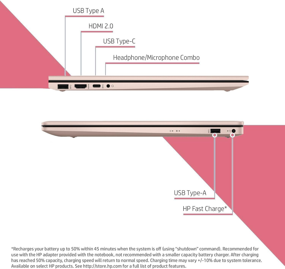 Essential Daily Traditional Laptop, 17.3" FHD Display, Intel Core I7-1355U, 16GB RAM, 1TB SSD, Fingerprint Reader, Backlit Keyboard, Numeric Keypad, Webcam, HDMI, Wi-Fi 6, Windows 11 Home, Rose - Image 4