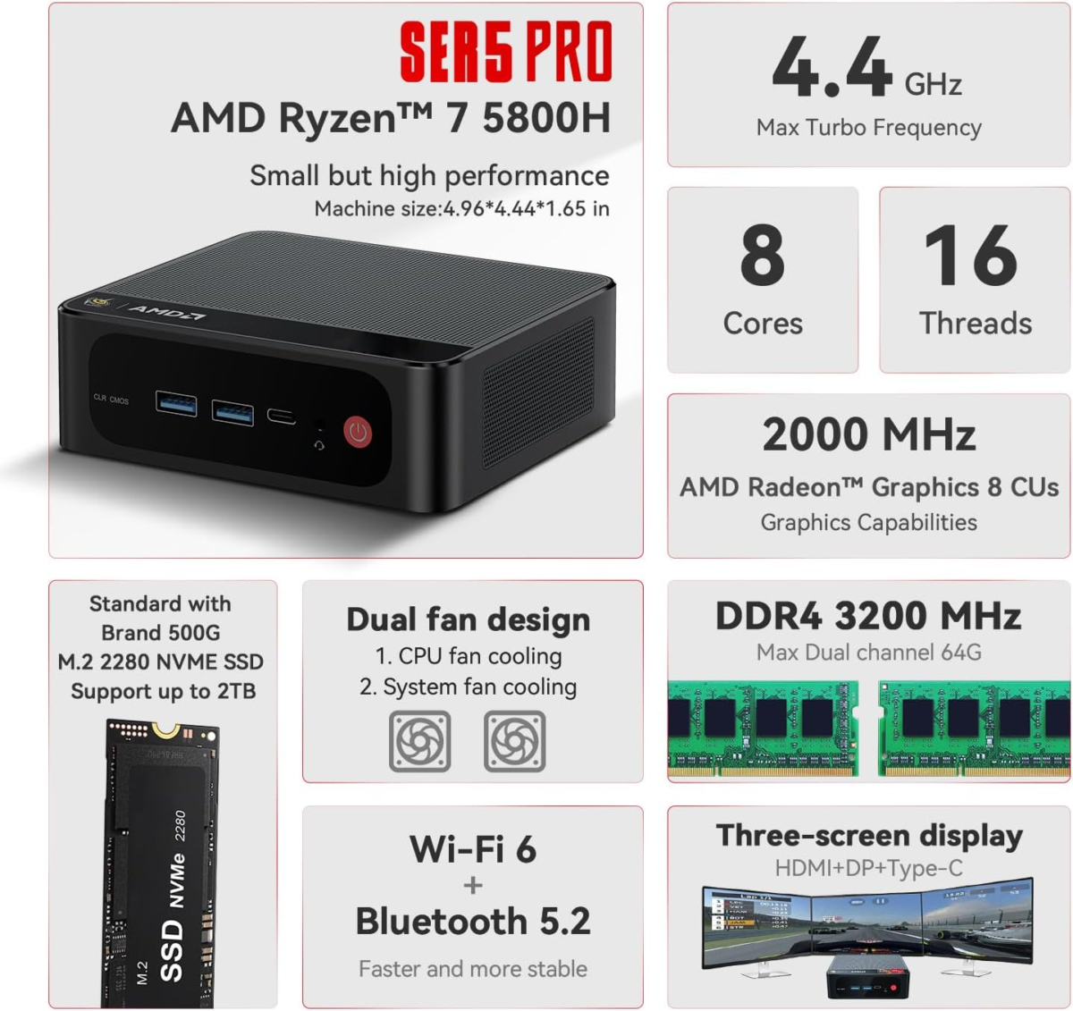 Mini PC AMD Ryzen 7 5800H (8C/16T, up to 4.4Ghz), 16GB DDR4 RAM 500GB Nvme SSD, SER5 Pro Mini Desktop Computer Support 4K@144Hz/Triple Display/Wifi6/Bt5.2/Hdmi+Dp/Home/Office/Gaming - Image 2