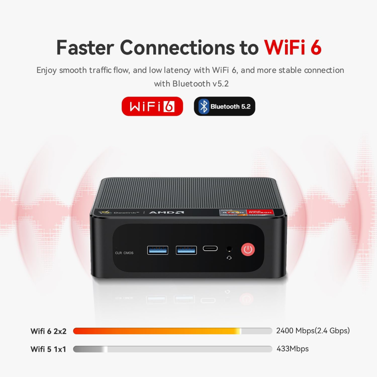 Mini PC AMD Ryzen 7 5800H (8C/16T, up to 4.4Ghz), 16GB DDR4 RAM 500GB Nvme SSD, SER5 Pro Mini Desktop Computer Support 4K@144Hz/Triple Display/Wifi6/Bt5.2/Hdmi+Dp/Home/Office/Gaming - Image 8